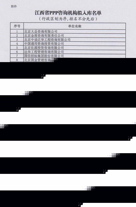 江西省PPP咨询机构库